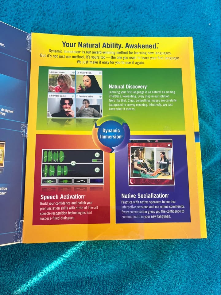 Rosetta Stone TOTALe Spanish (Latin America) Levels 1–5 New Unopened - image 4